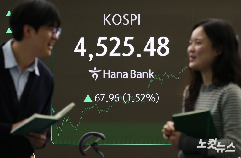 4500도 돌파한 코스피, 5000 시대 성큼