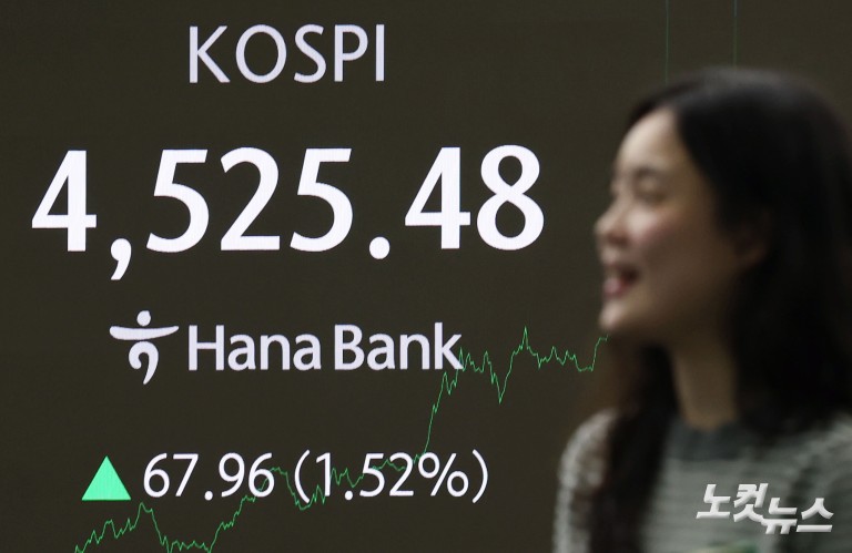 4500도 돌파한 코스피, 5000 시대 성큼