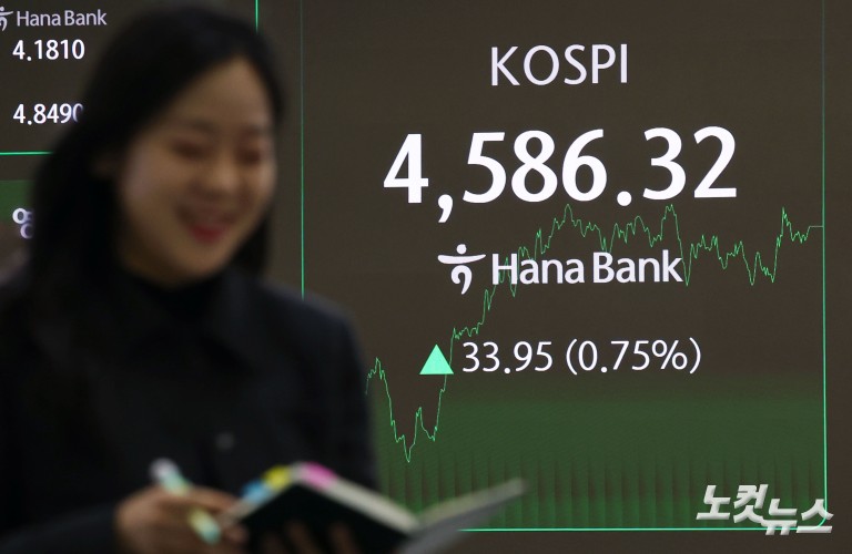 훨훨 나는 코스피, 연일 사상 최고치 행진