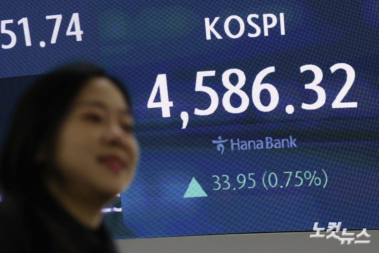 훨훨 나는 코스피, 연일 사상 최고치 행진