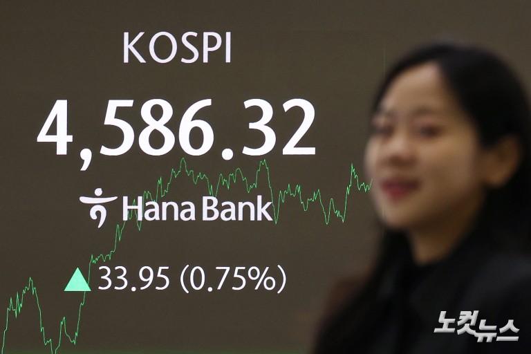 훨훨 나는 코스피, 연일 사상 최고치 행진