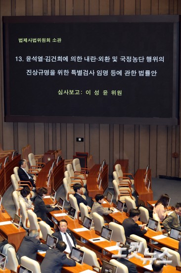 국회 본회의 2차 종합특검 상정 및 장동혁 대표 단식 농성