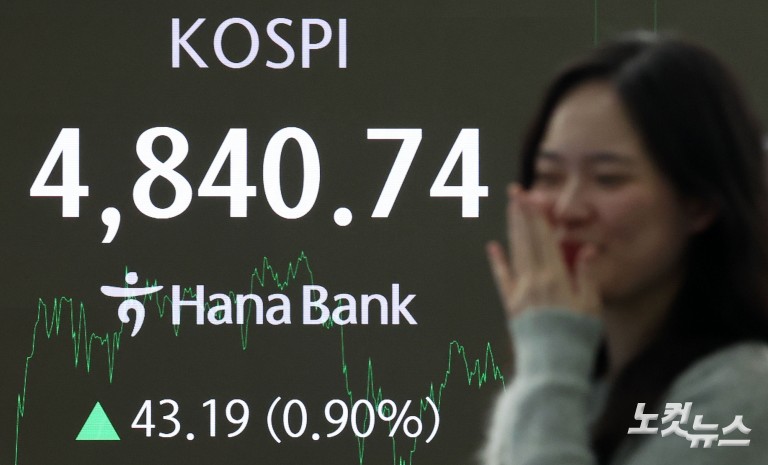 '오천피' 바짝 다가선 코스피...사상 첫 4800선 돌파