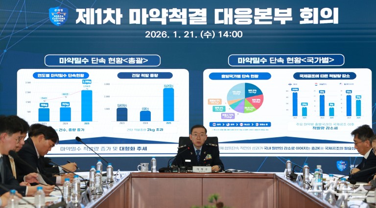 마약밀수 단속 현황 브리핑 및 마약척결 대응 본부 1차 회의
