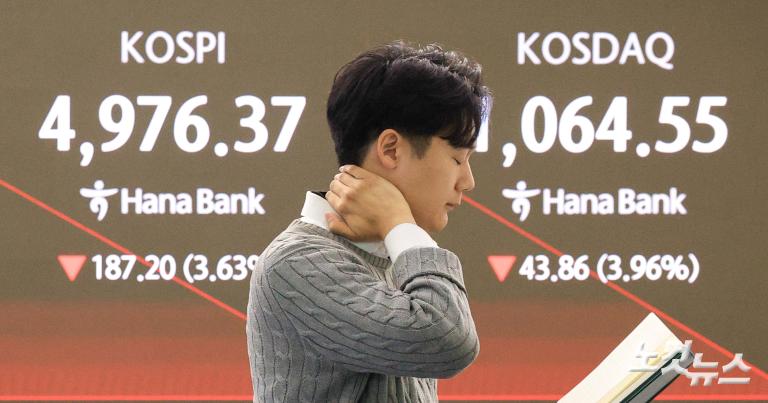 코스피, 장중 5000선 붕괴