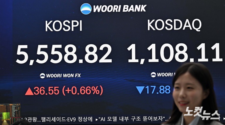 코스피, 또 사상 최고치