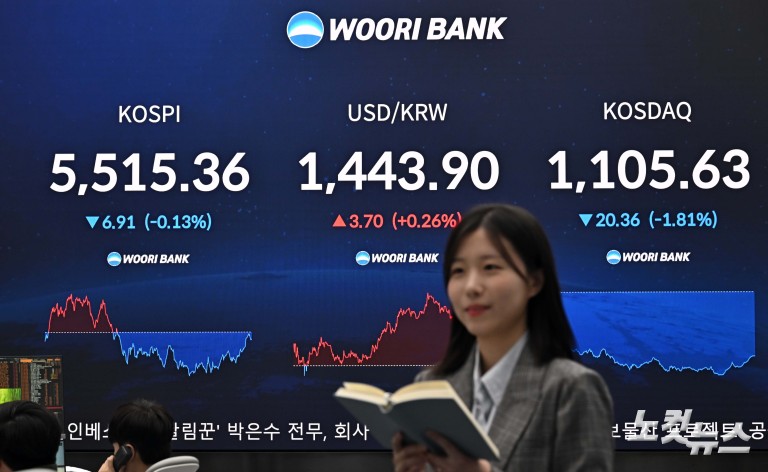 코스피, 또 사상 최고치