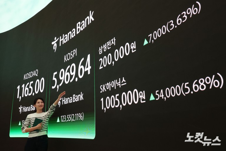 육천피 코앞...'100만닉스·20만전자'