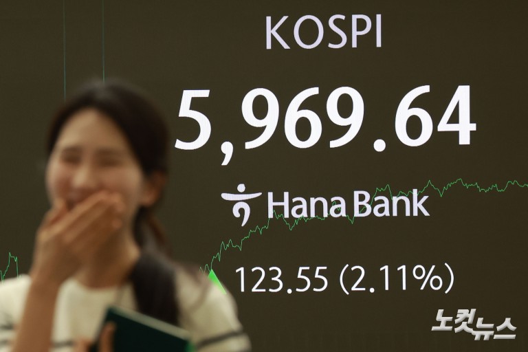 육천피 코앞...'100만닉스·20만전자'