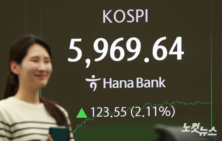 육천피 코앞...'100만닉스·20만전자'