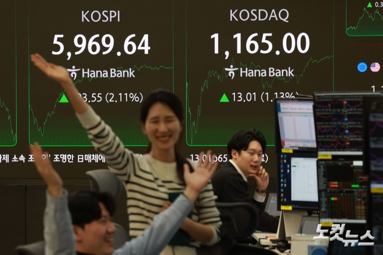 육천피 코앞...'100만닉스·20만전자'