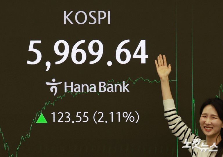 육천피 코앞...'100만닉스·20만전자'