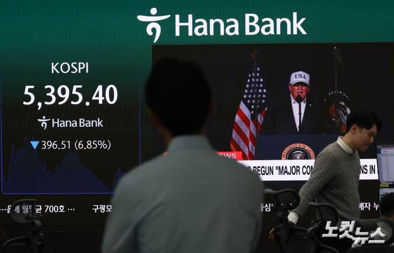 코스닥 서킷브레이커 발동, 20분간 거래 중지···역대 11번째