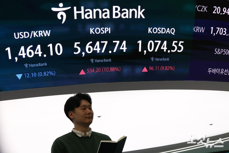 11% 급등 코스피·코스닥 매수 사이드카 발동