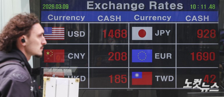 환율 1490원대로 급등…금융위기 후 최고