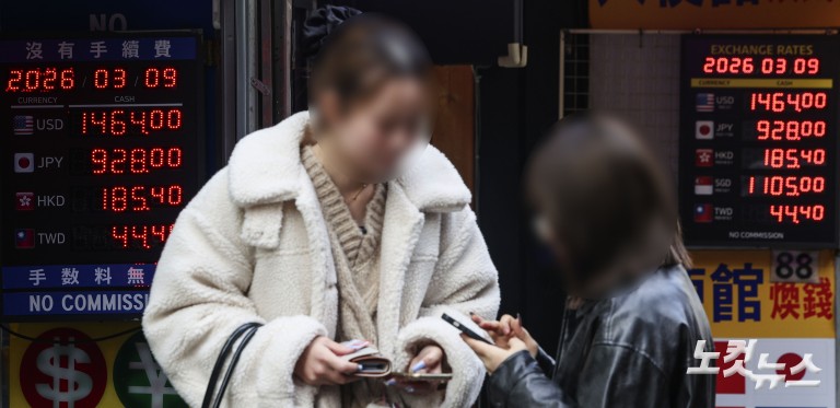 환율 1490원대로 급등…금융위기 후 최고