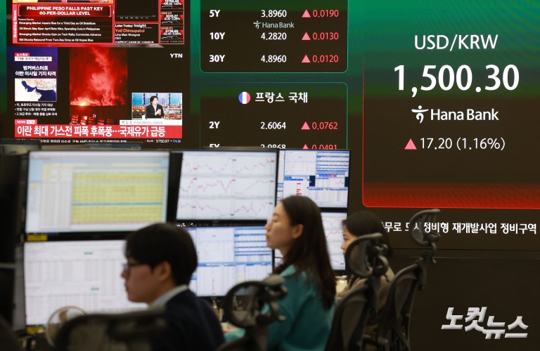 국제유가 급등...원·달러 환율 1500원 돌파