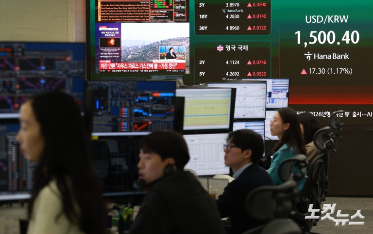 국제유가 급등...원·달러 환율 1500원 돌파