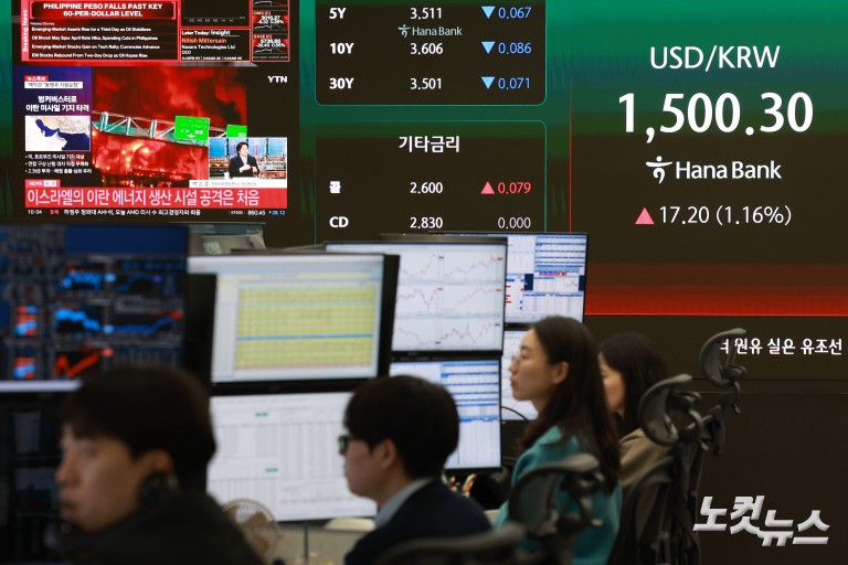 국제유가 급등...원·달러 환율 1500원 돌파