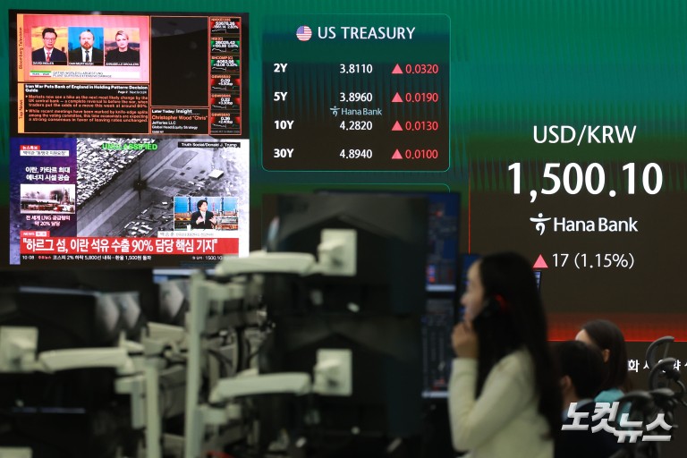 국제유가 급등...원·달러 환율 1500원 돌파