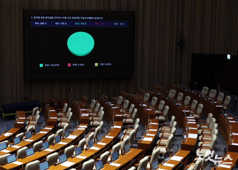 '조작기소 의혹 국조 계획서' 본회의 통과