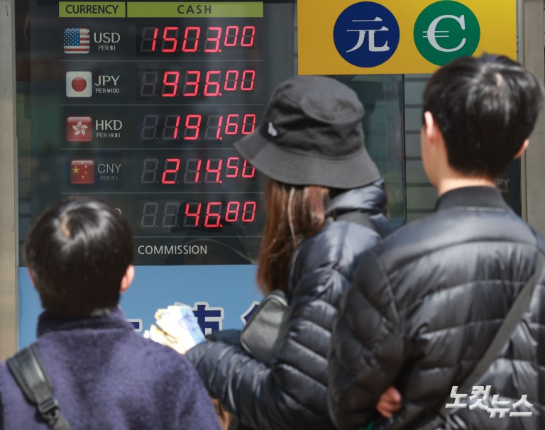 3월 환율 1490원 육박…원화 하락폭 주요국 최상위