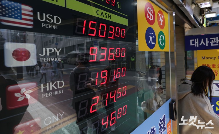 3월 환율 1490원 육박…원화 하락폭 주요국 최상위