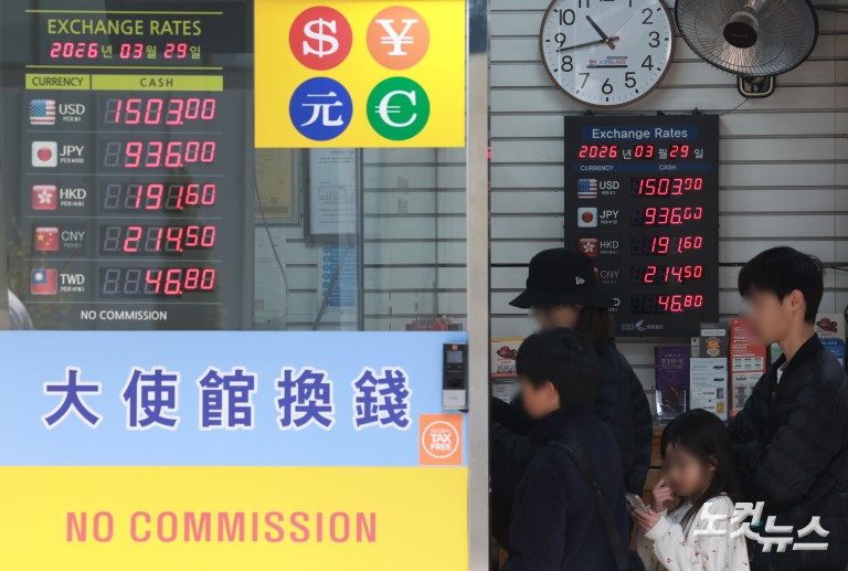 3월 환율 1490원 육박…원화 하락폭 주요국 최상위