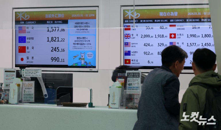 쭉쭉 오르는 환율