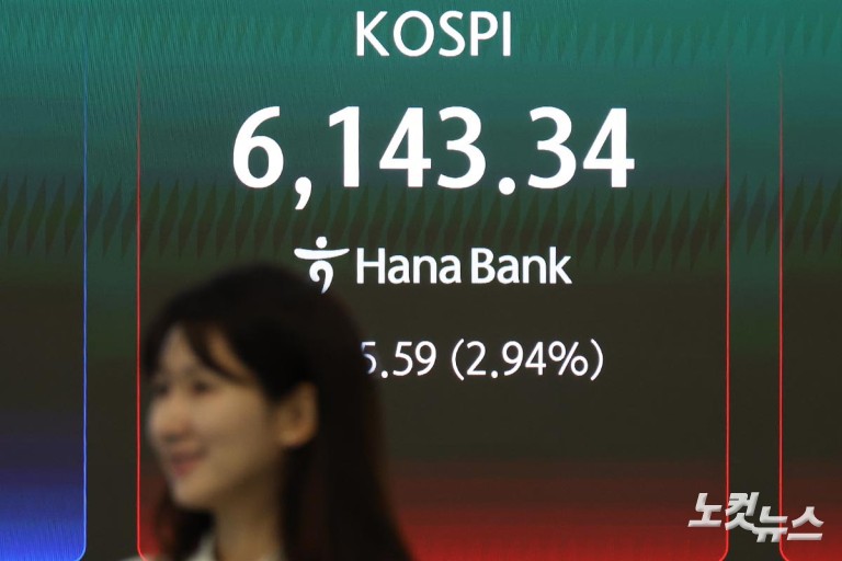 코스피, 6100선 '폴짝'