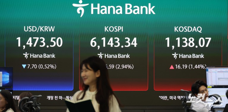 코스피, 6100선 '폴짝'