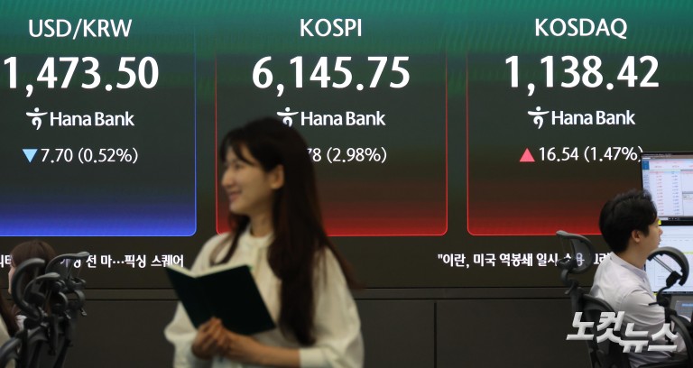 코스피, 6100선 '폴짝'