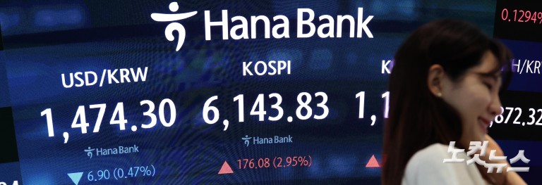 코스피, 6100선 '폴짝'