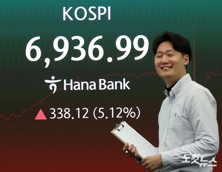 또 최고치 경신 코스피, 6936.99 마감