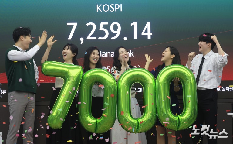 코스피, ‘꿈의 7000피' 시대