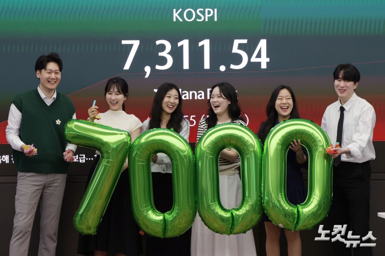 코스피, ‘꿈의 7000피' 시대