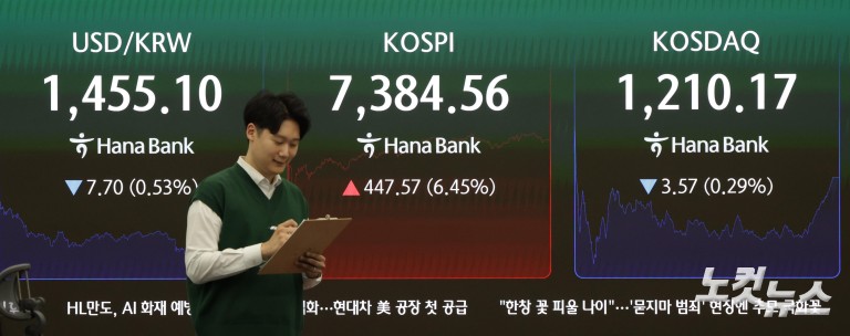 '7천피' 코스피, 7384.56 마감