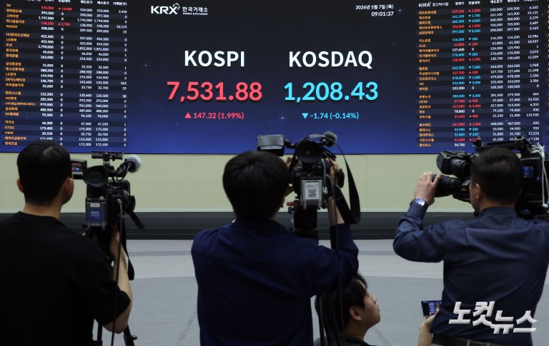 코스피, 7500 돌파하며 장중 최고치 경신