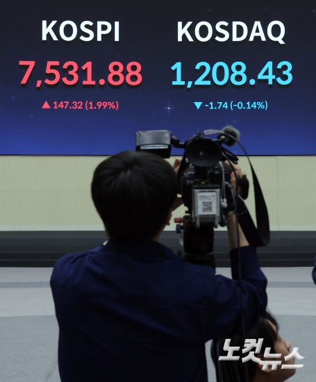 코스피, 7500 돌파하며 장중 최고치 경신
