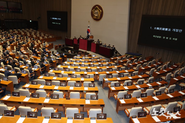 국회 본회의, 대한민국헌법 개정안 상정