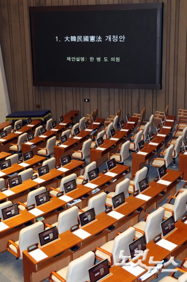 국회 본회의, 대한민국헌법 개정안 상정