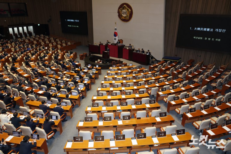 국회 본회의, 대한민국헌법 개정안 상정