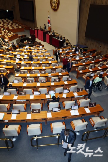 개헌안 상정하지 못하고 본회의 산회