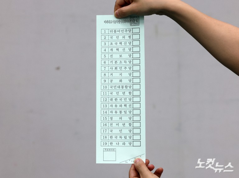 6.3지방선거 투표용지 인쇄