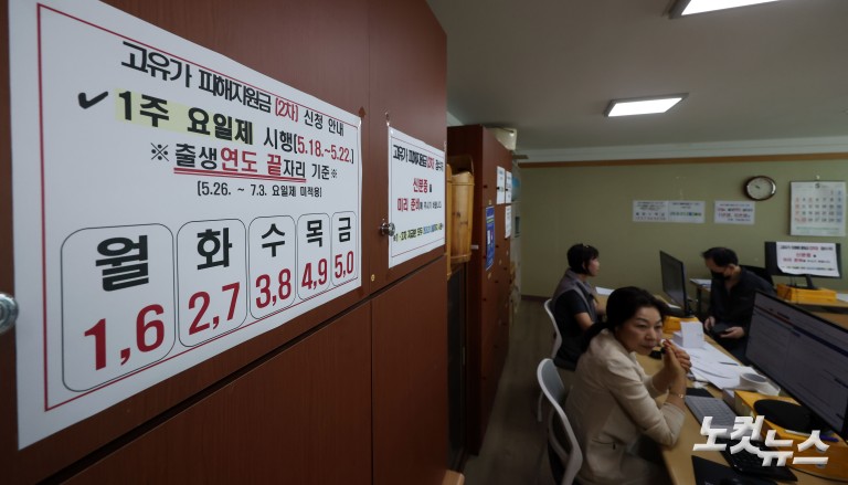 고유가 지원금 오늘 접수…최대 25만원