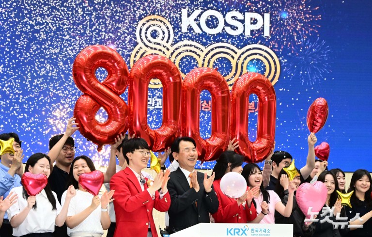 코스피, 8000 시대