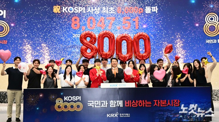 코스피, 8000 시대