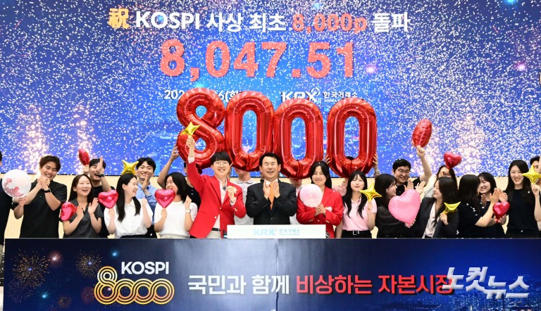 코스피, 8000 시대