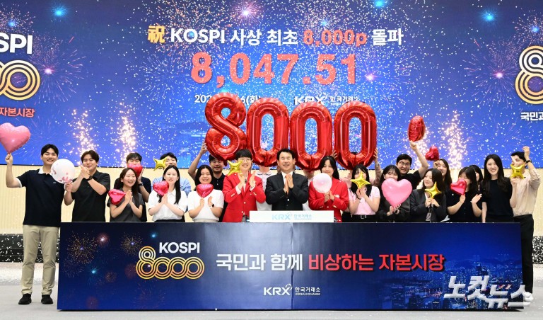 코스피, 8000 시대