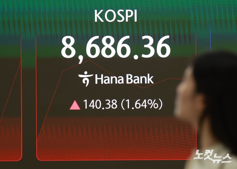 美·이란 종전 훈풍에 상승세 이어가는 코스피